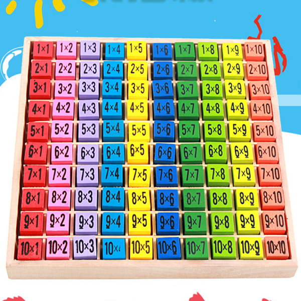 Multiplication Board Math Toy