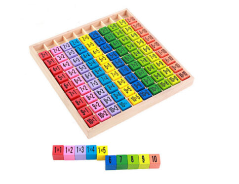 Multiplication Board - Educational Toy