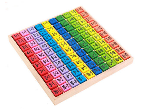 Multiplication Table - Wooden Educational Toy